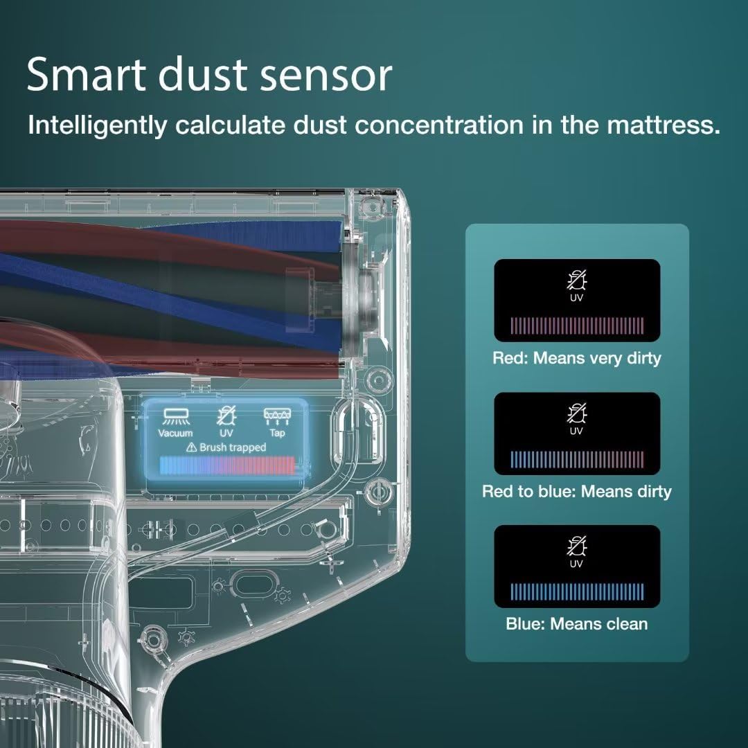 Jimmy BX7 Pro Mattress Vacuum Cleaner – With Intelligent Dust Sensor, UV Light & 60°C Heat