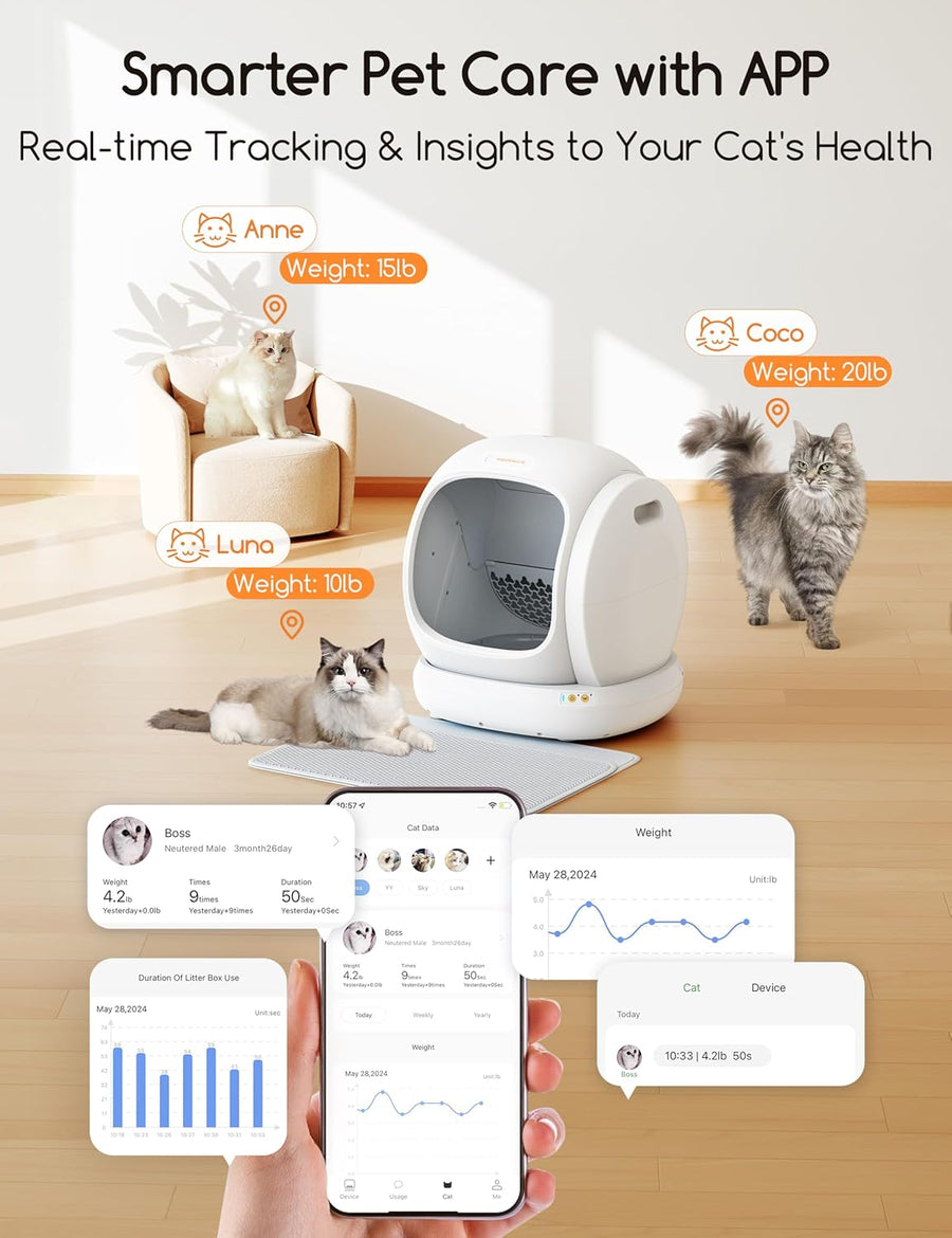 Meowant Self-Cleaning Cat Litter Box XXL (75L) – Automatic, with App & Safety Sensors