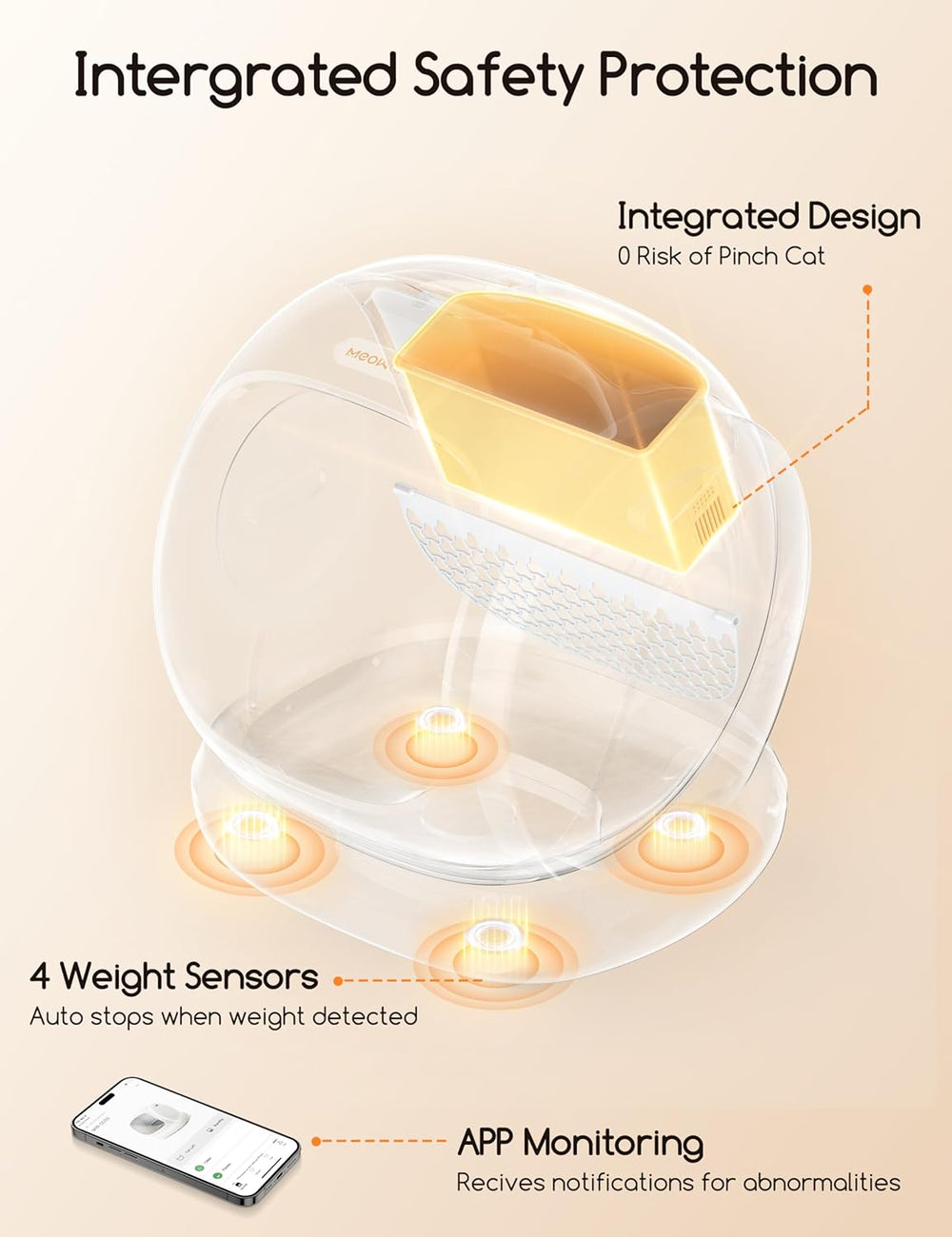 Meowant Self-Cleaning Cat Litter Box XXL (75L) – Automatic, with App & Safety Sensors