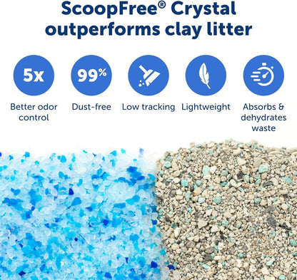 PetSafe ScoopFree Crystal Plus Self-Cleaning Cat Litter Box – Front Entry & Crystal Litter System