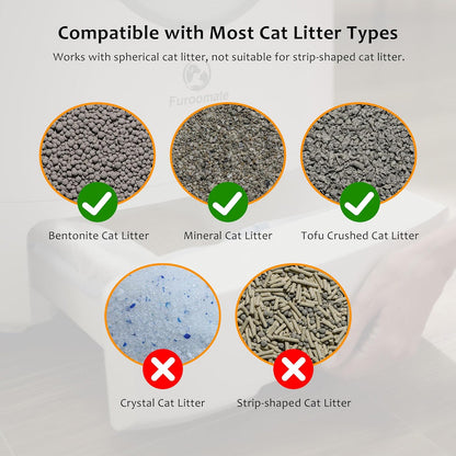Furoomate Automatic Self-Cleaning Cat Litter Box – Large Open Design & Safety Sensors