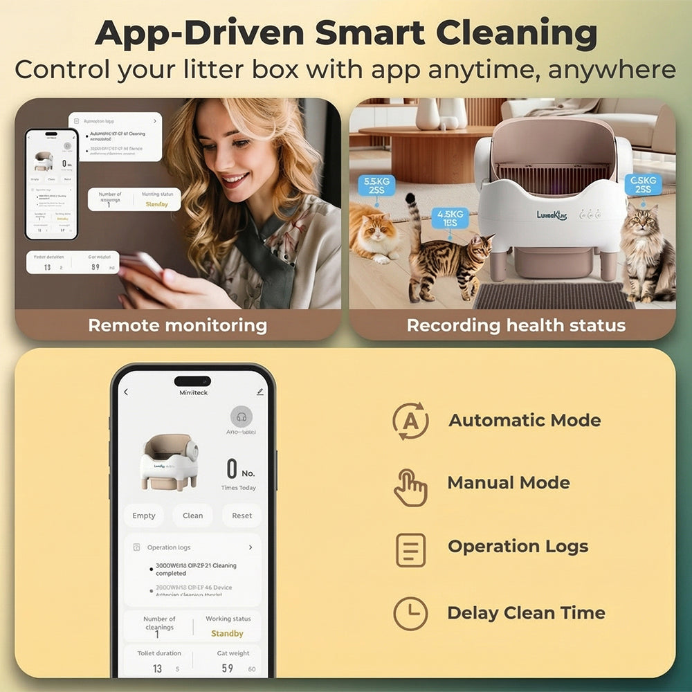 Lumeklar PureCycle™ | Automatic Self-Cleaning Litter Box with Odor Sterilization