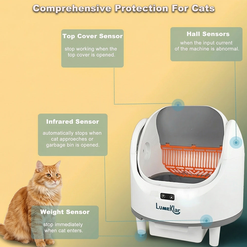 Lumeklar OmniClean™ Pro | Smart Self-Cleaning Litter Box with App Control